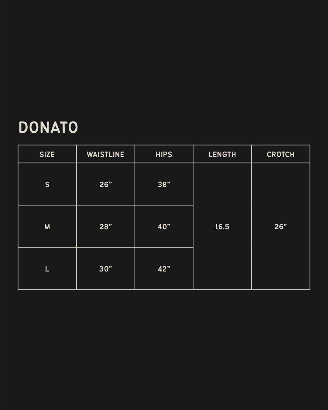 DONATO